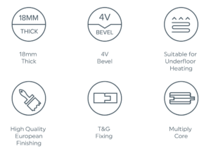 Tfb Structuralcollection Product Icons 18x125mm Mainfeatureicons